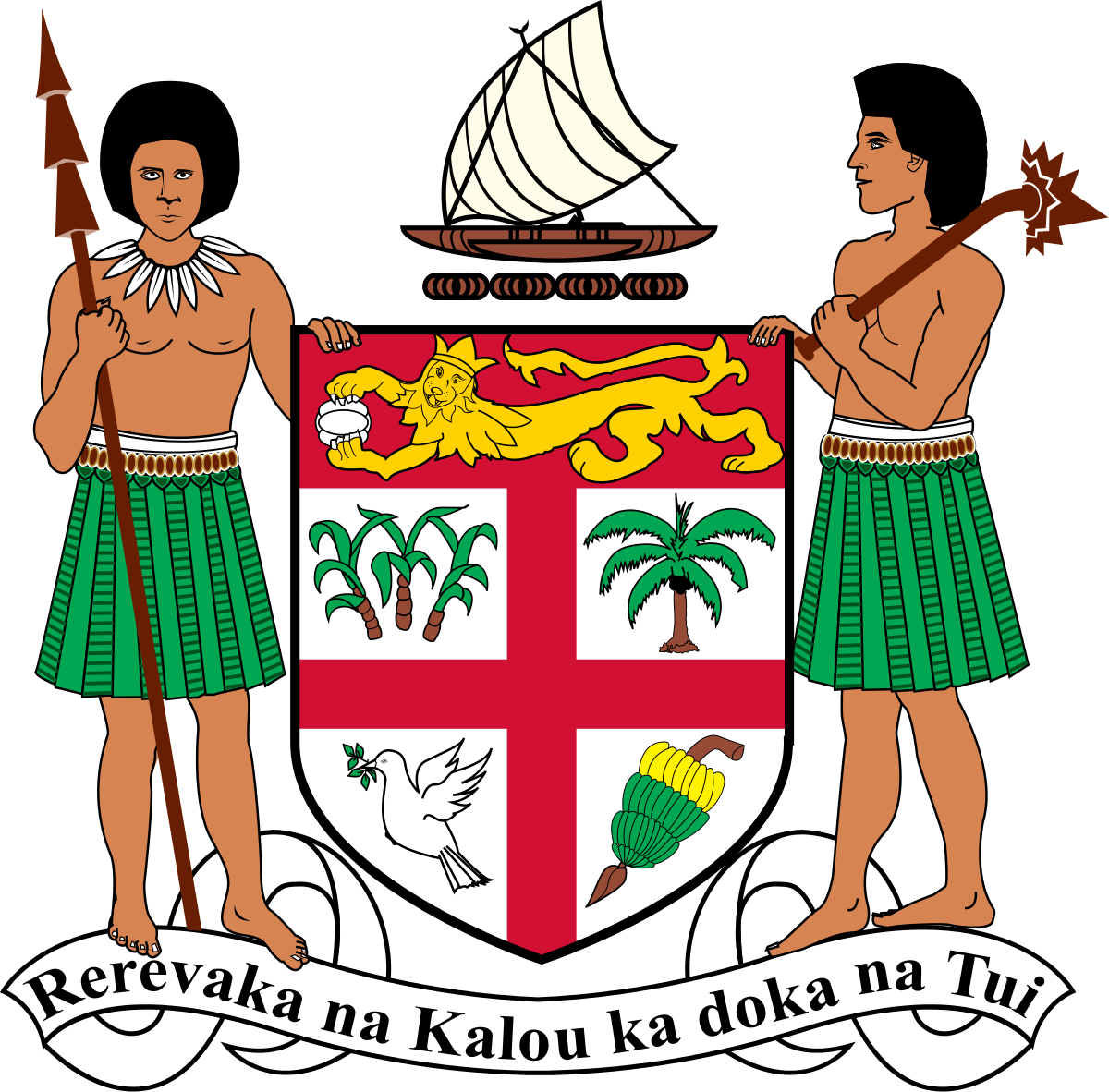 Fiji Trade Commission